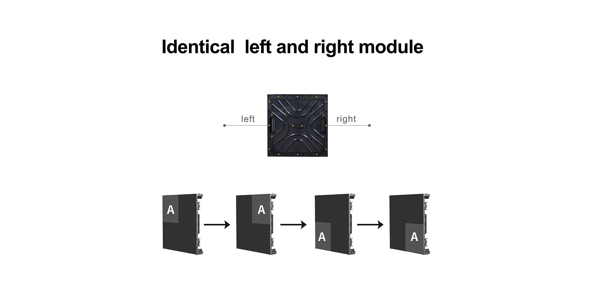 ENBON R1 series module