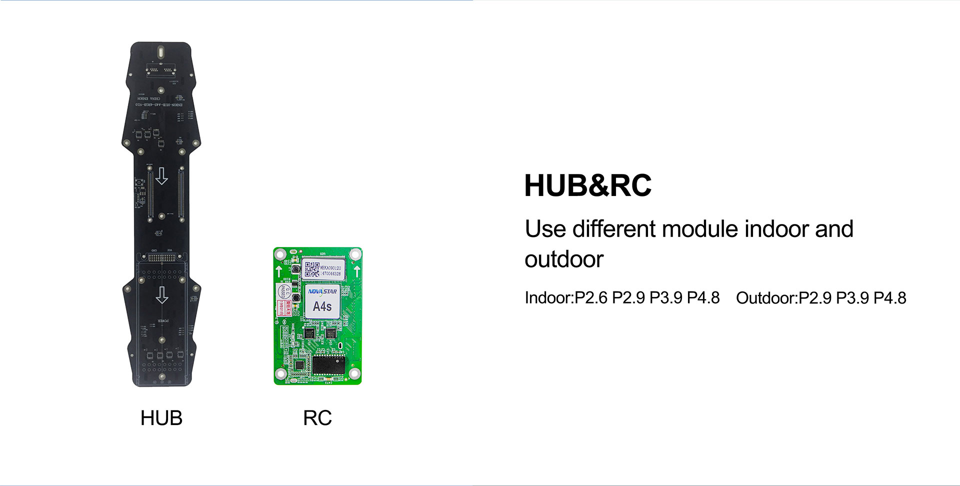 ENBON R1 series hub & rc